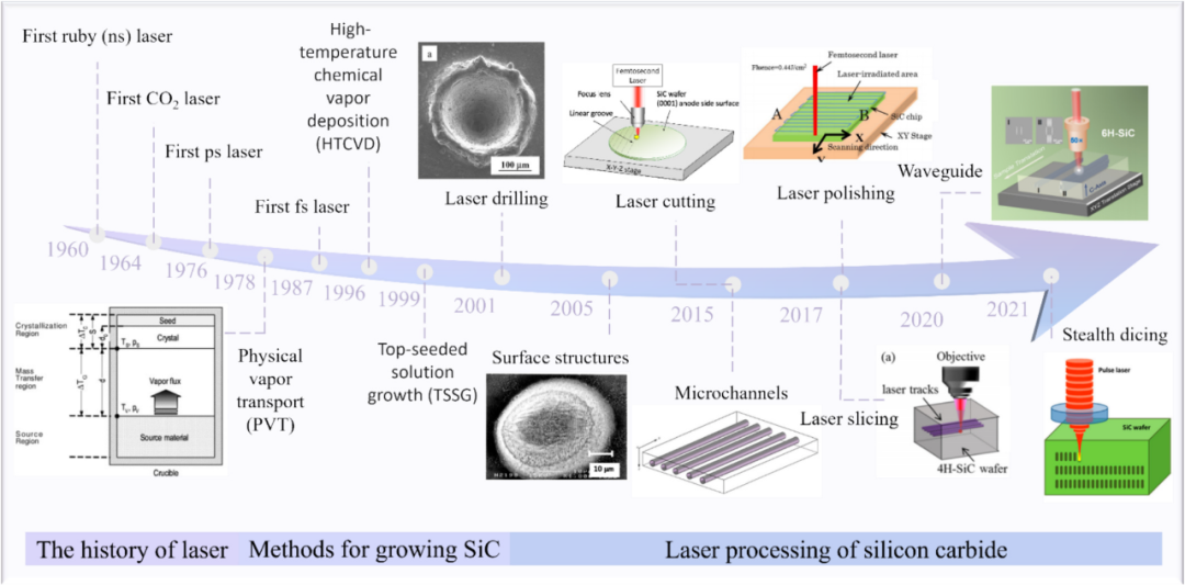 4d5fba7f0c373c02c545411688b88de2 4d5fba7f0c373c02c545411688b88de2
